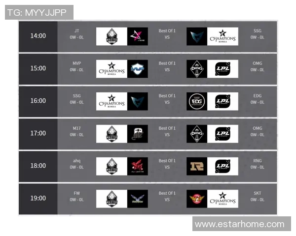 洲际赛分析：V5战队技术实力与表现深度剖析